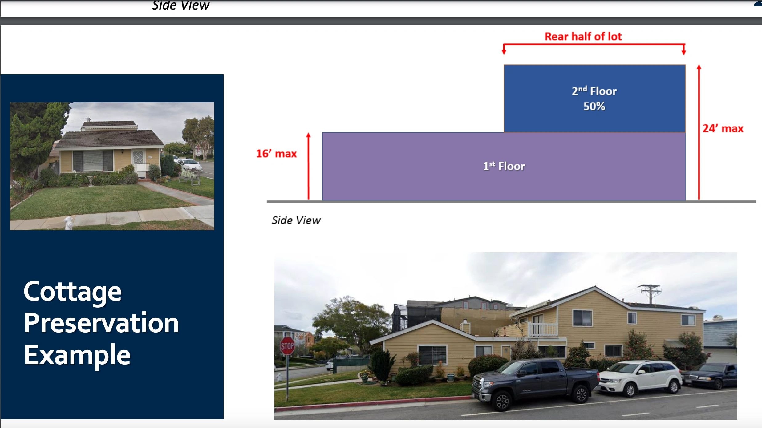 Cottage preservation zoning diagram